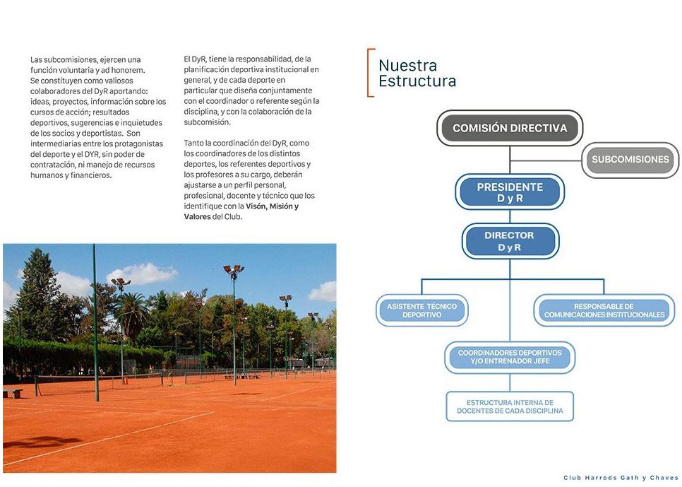 nuestras politicas deportivas